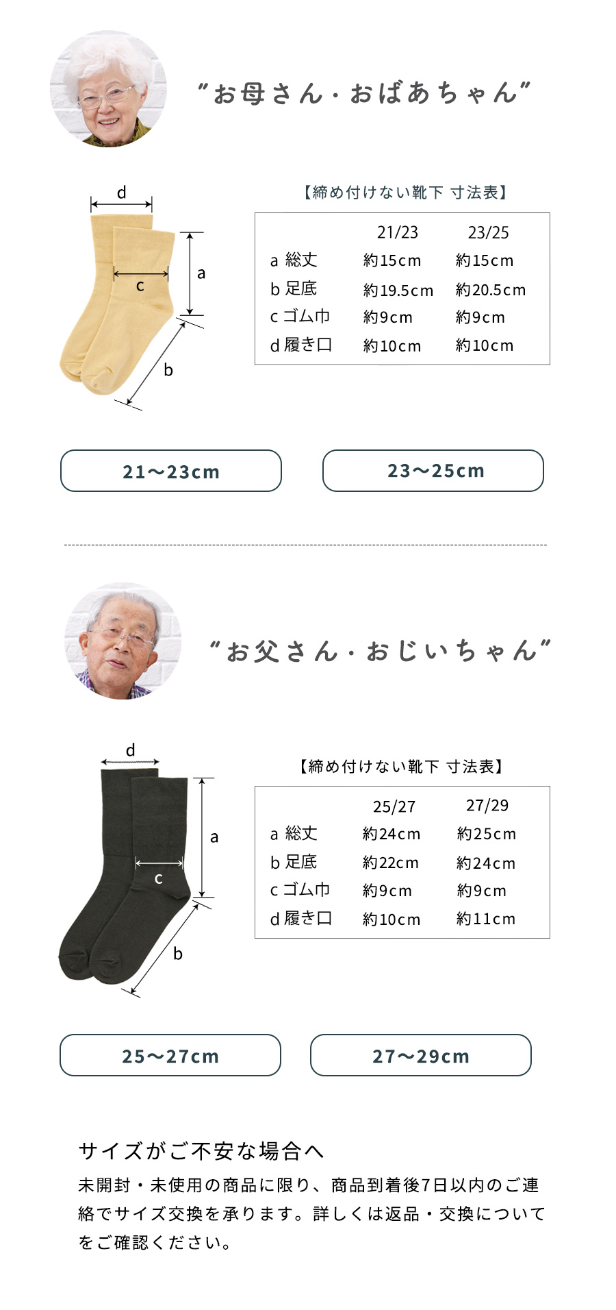 靴下のサイズ
