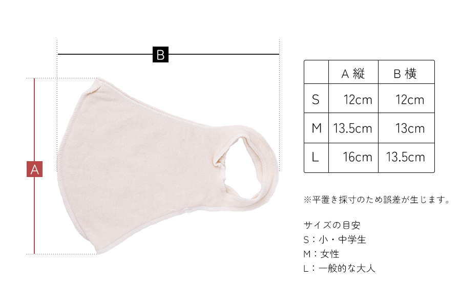 洗濯しても成分は持続