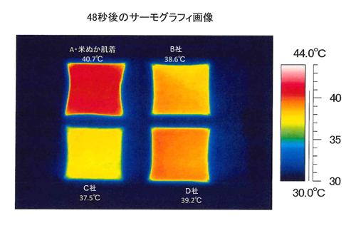 画像説明を入れてください
