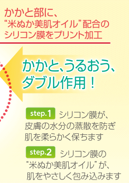 かかと部に、“米ぬか美肌オイル”配合のシリコン膜をプリント加工
［step.1］シリコン膜が、皮膚の水分の蒸散を防ぎ肌を柔らかく保ちます
［step.2］シリコン膜の“米ぬか美肌オイル”が、肌をやさしく包み込みます